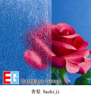 Clear and Colored Figured Glass, Pattern Glass