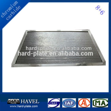 OVERLAY COMPOSITE PLATE