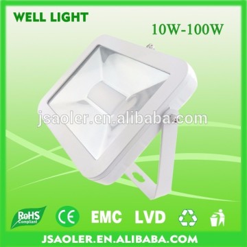 flood light settings