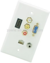 RJ45 USB faceplate multimedia