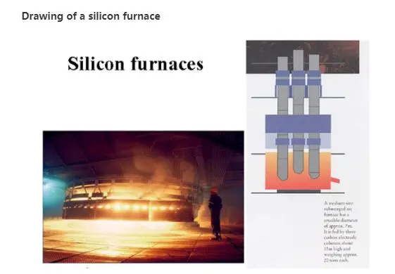 Carbon Electrode for Silicon Production Graphite Electrodes