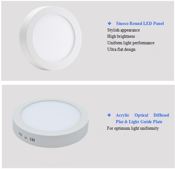 China high-end office kitchen bathroom Balcony classroom ceiling dimmable surface mounted led panel light