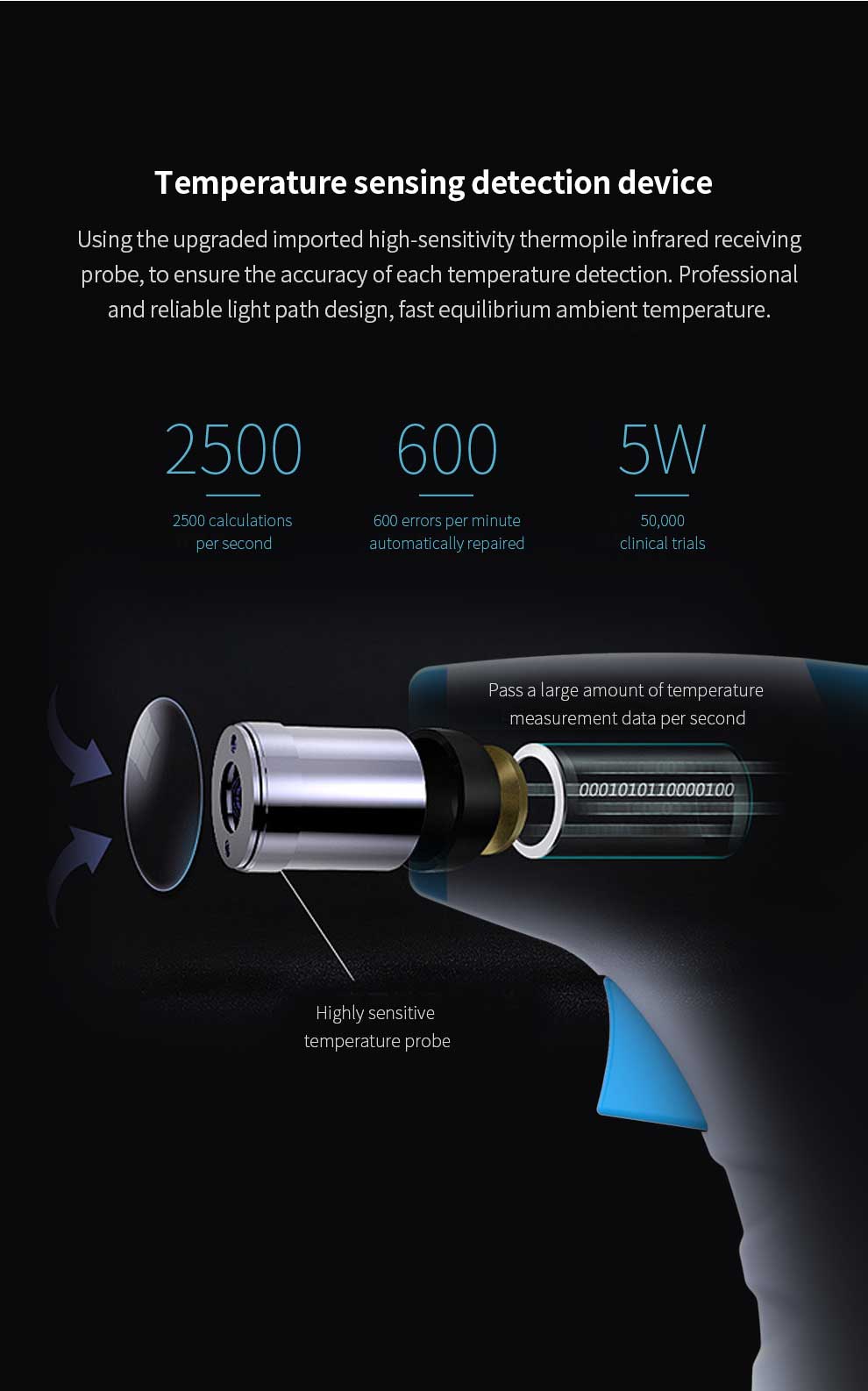 เครื่องวัดอุณหภูมิหน้าผากอินฟราเรด Infrared Forehead Thermometer