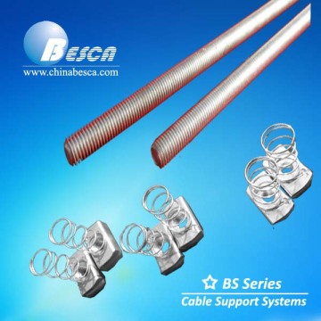Thread Rod (UL, cUL, CE, IEC and SGS)