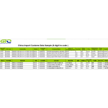 Printed Circuits-impor Informasi Statistik Perdagangan