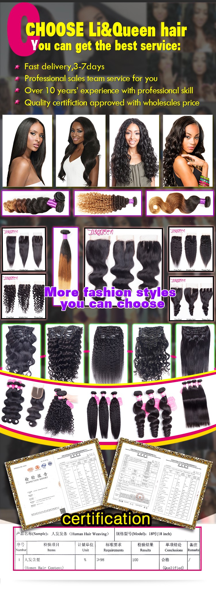 Top Grade 9A Virgin Human Hair, Distributor Wholesale Virgin Peruvian Human Hair Extension