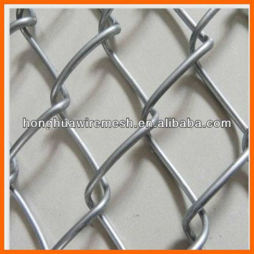 Hot sale Decorative Chain Link Mesh with best prices and prompt delivery time (Anping factory)