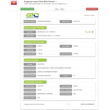 Dados de importação de polímeros de etileno do Quirguistão