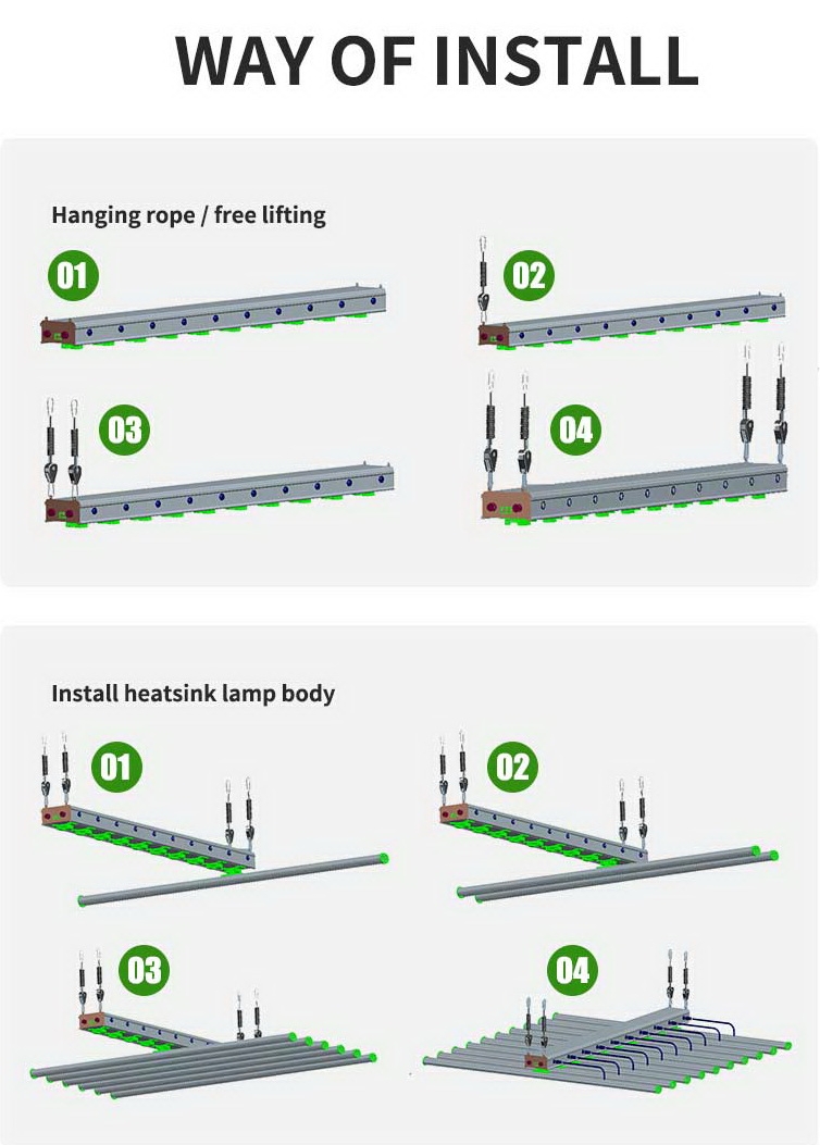 Product Details Led Grow Bar 10 Product Details Led Grow Bar 10