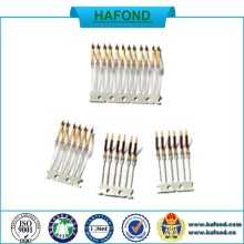 China's First-Class Hardware Factory Big Size SAG Castings