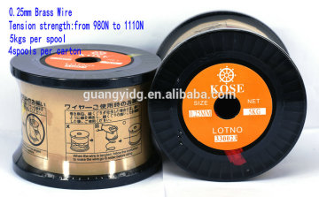 WEDM 0.25mm Brass Wire for Low Speed Wire Cutting Machine