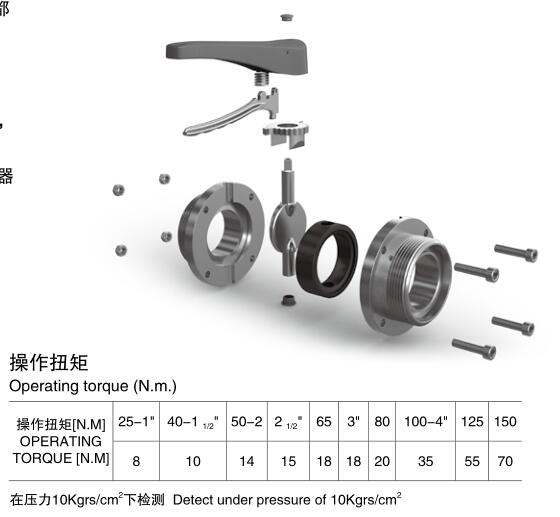 Factory price Sanitary Tri Clover Compatible Butterfly Valve with Stainless steel triggle handle silicon seal