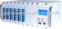 Optical line Protection auto Switching System OLP 1+1