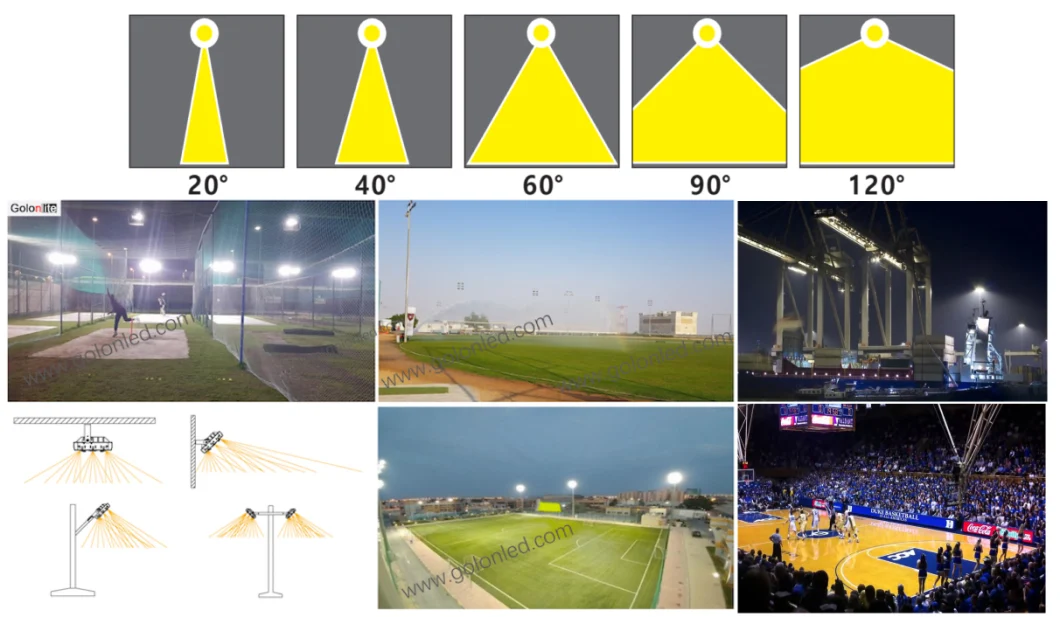Indoor Outdoor LED High Bay Light 100W-1500W LED Industrial Light