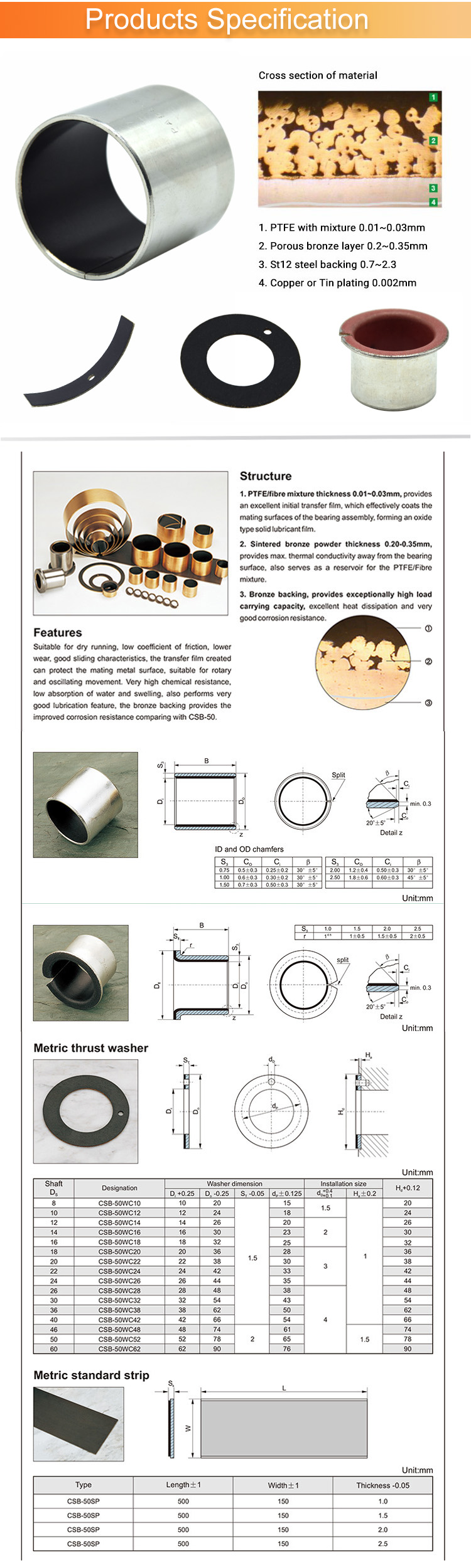 Low Price Custom Metal Sleeve Flange Bearing DU SF1 Sintering Bush Powder Metallurgy Bushing