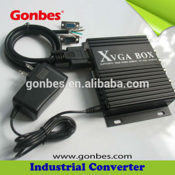 mazak EGA to VGA Video Converter