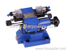 Pilot Operated Pressure Relief Valves With Solenoid Operated Control?