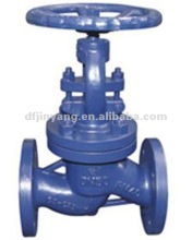 adjustable globle valve