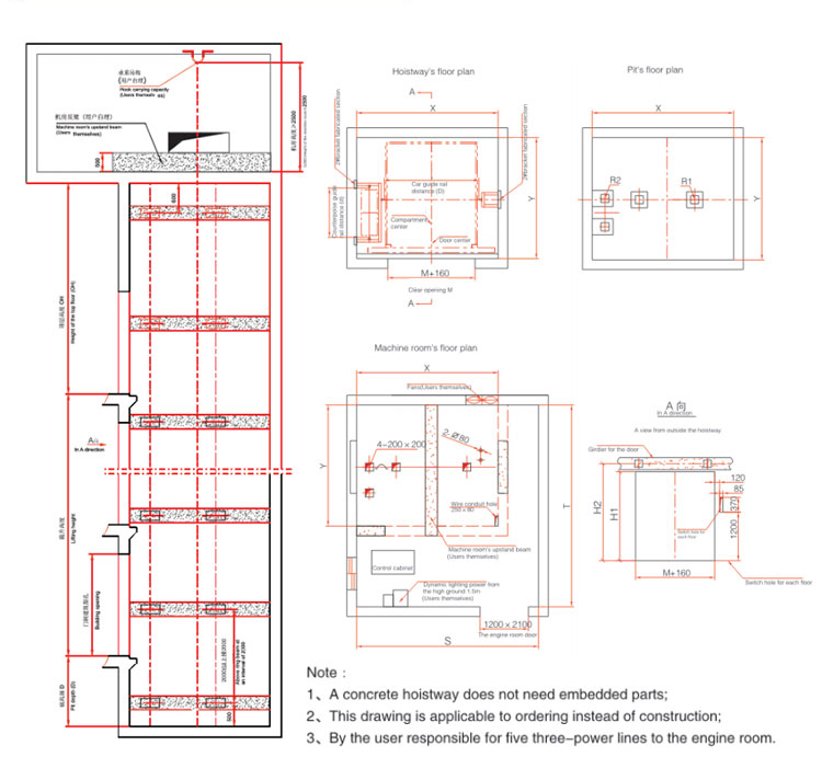 China Supplier ZhuJiangFuJi Brand 2000~8000 kg light duty freight elevator