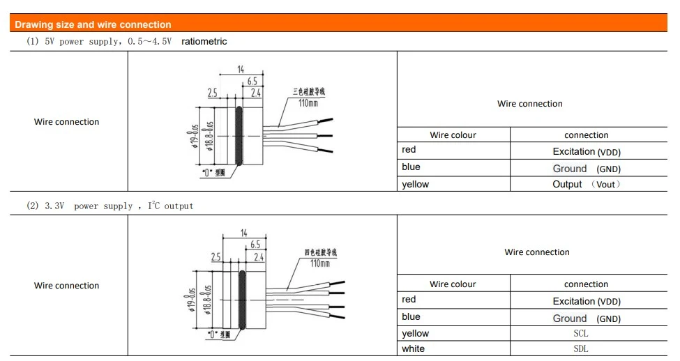 I2c Pressure Sensor -40-125 Degree Operation Temeprature Piezoresistive Silicon Pressure Sensor