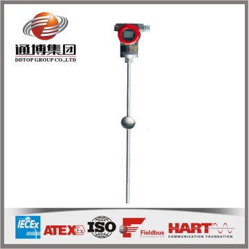 Magnetostrictive level transmitter