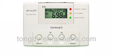 co2 monitor/controller