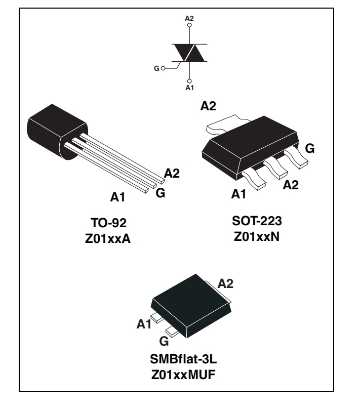 YZPST-Z0103MN