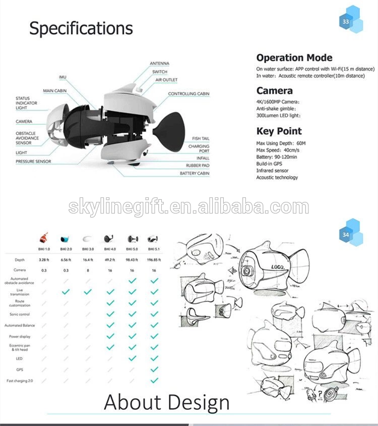 ROBOSEA BIKI Submersible Wireless Remote Control Underwater Drone with 4K HD Camera WIFI Connection Bionic Design Fish Robot Pet
