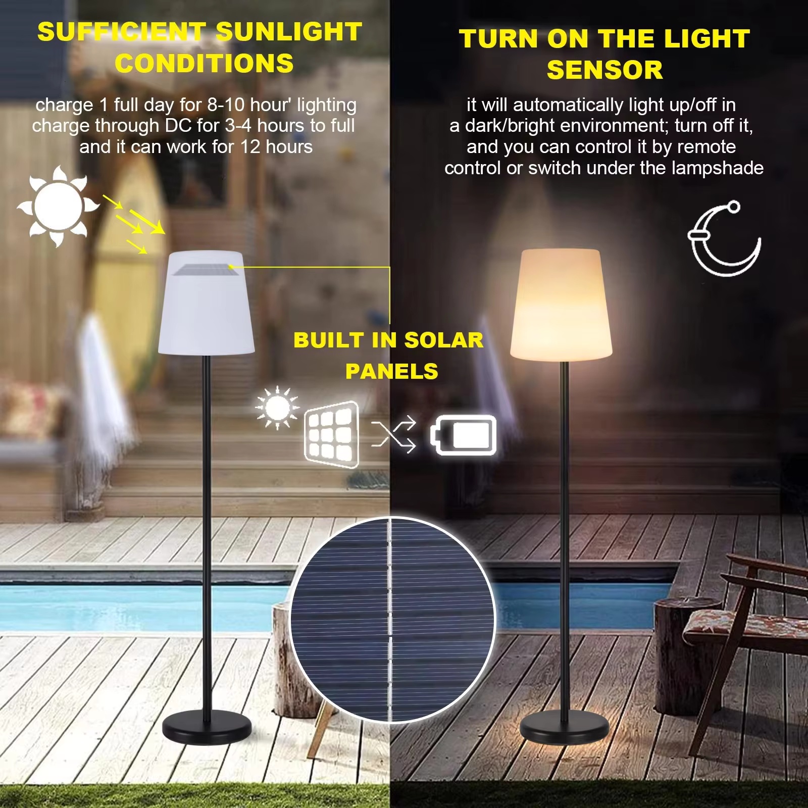 Modern-LED-Pedestal-Light-Solar-Powered-Water Modern-LED-Pedestal-Light-Solar-Powered-Water