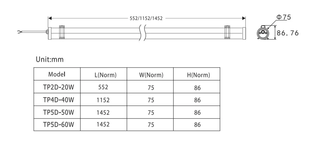 LED Tri-Proof Light for Car Washing, Poultry Lighting, Farming Lighting, Food Processing