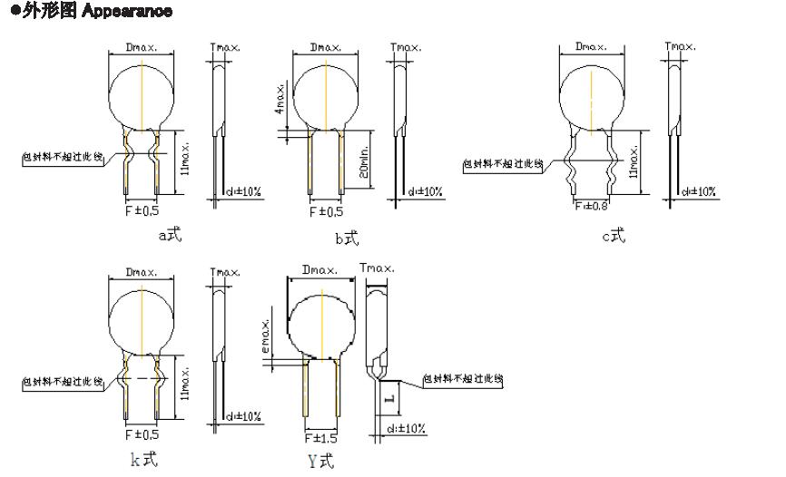 CC81 series Ceramic Capacitor (1)