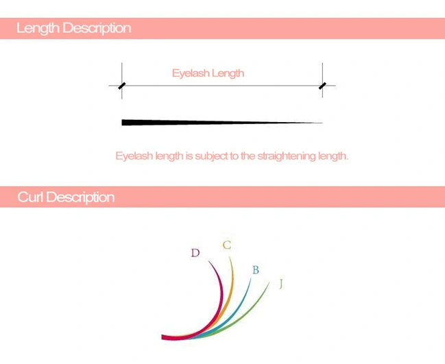 12 Lines 0.15mm Thickness D Curl Standard 14mm Faux Eyelash Extension