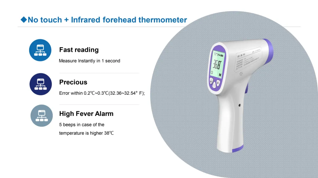 Digital Thermometers Electronic Non Contact Gun Infrared Thermometer Infrared Digital Thermometer Gun