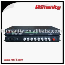 8 Channels Video Converter