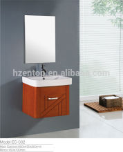 Used bathroom vanity cabinets