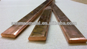 Copper: Oxygen-free Copper/Silver Oxygen-Free Copper/Pure Copper