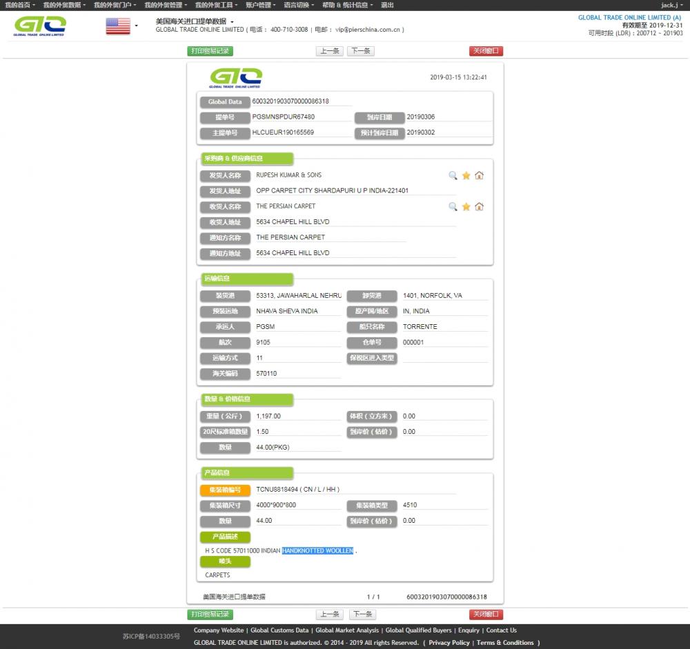 Handgeknoopte wollen VS-importgegevens