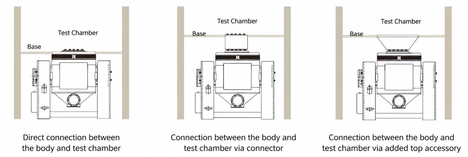 Tres sistemas integrales de pruebas ambientales. Three comprehensive environmental testing sys