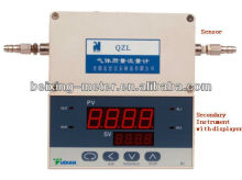 QZL Gaseous mass flow meter (ISO 9001 Manufacturer)