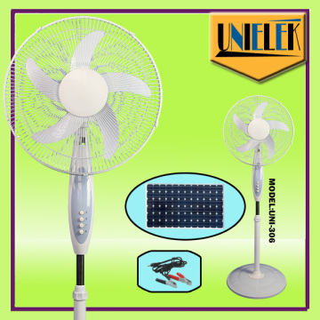 2015 summer on 50m3/min solar fans for the home/12v solar battery fan hat