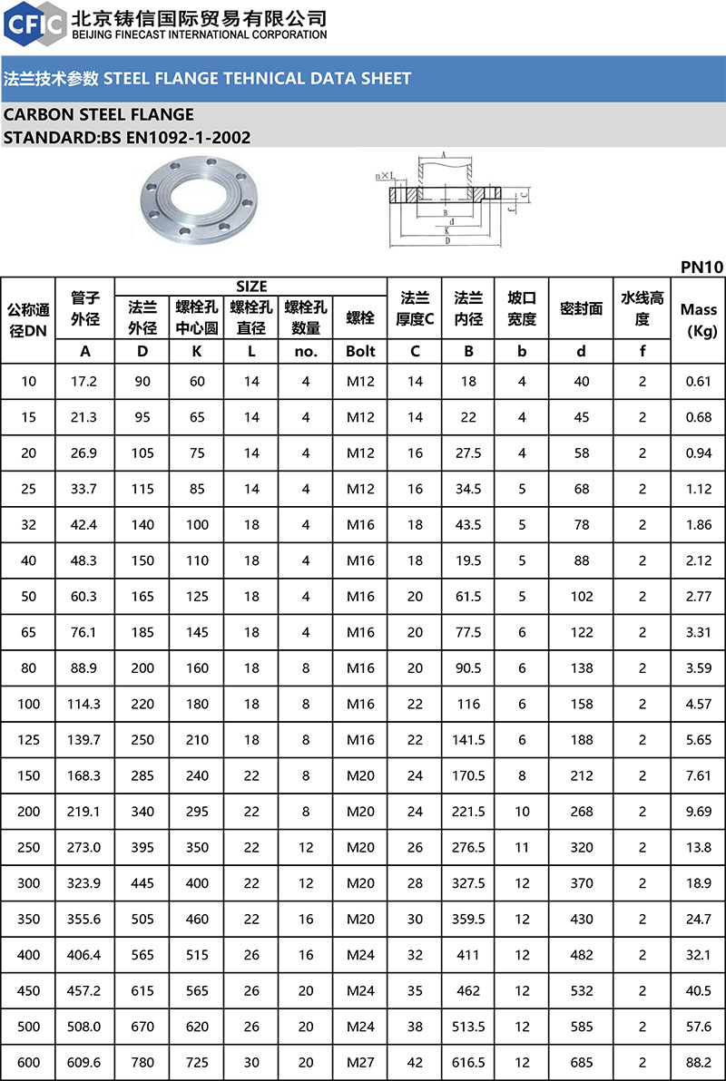 Steel Flange Data Sheet PN10