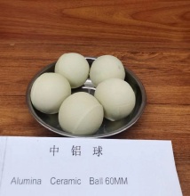 68% Abrasion-resistant Inert Alumina Ceramic Grinding Ball