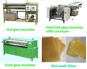 Gelatin Glueing Machine