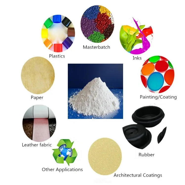 Rutile Titanium Dioxide Price For Plastic