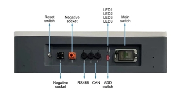 Wall mounted lithium battery