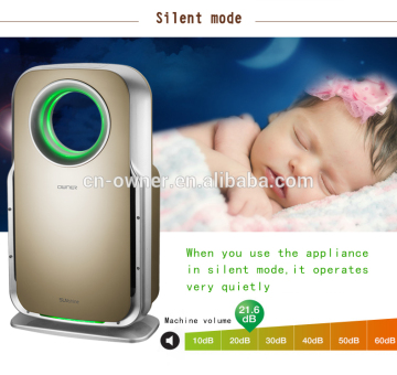 2014 newest proudct of air purifiers and air cleaners
