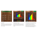 2000W COB LED Cultive Light Spectrum Light