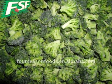 Frozen Broccoli