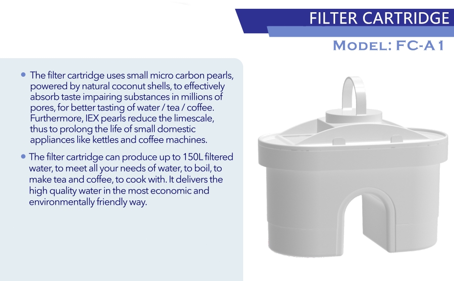 filter cartridge