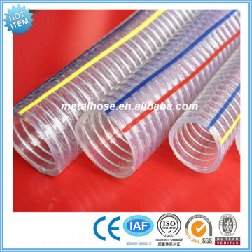 Flexible wire screwed reinforced pvc hose pipe